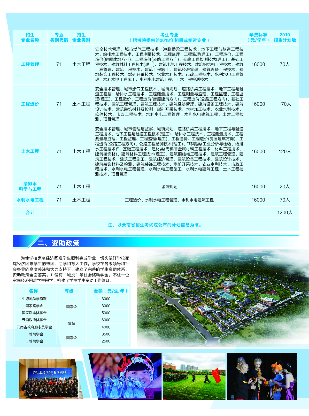 津桥学院2019招生简章3