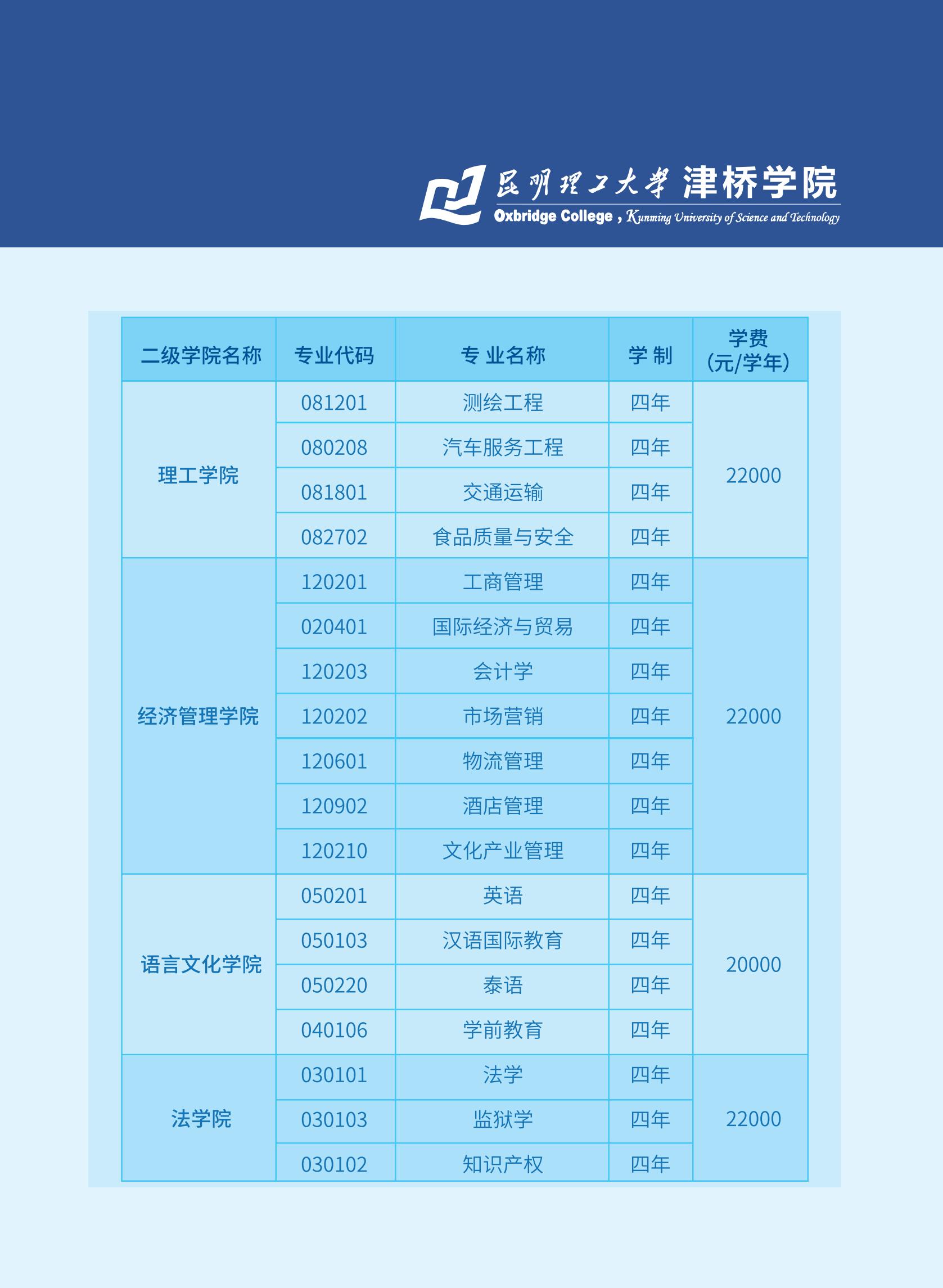 招生简章6.21(1)_30