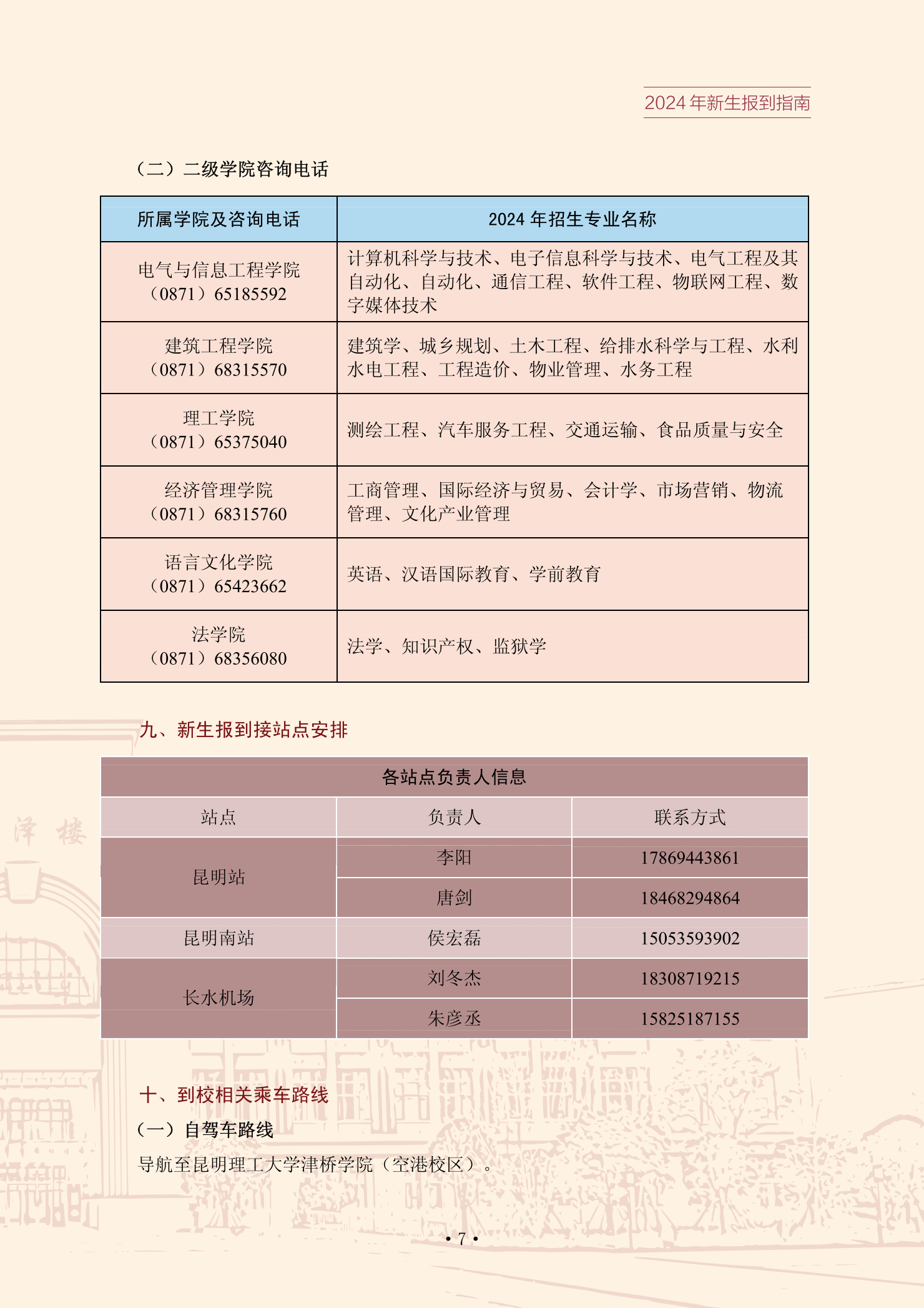 0406-2023津桥学院入学指南-内页-10000_06