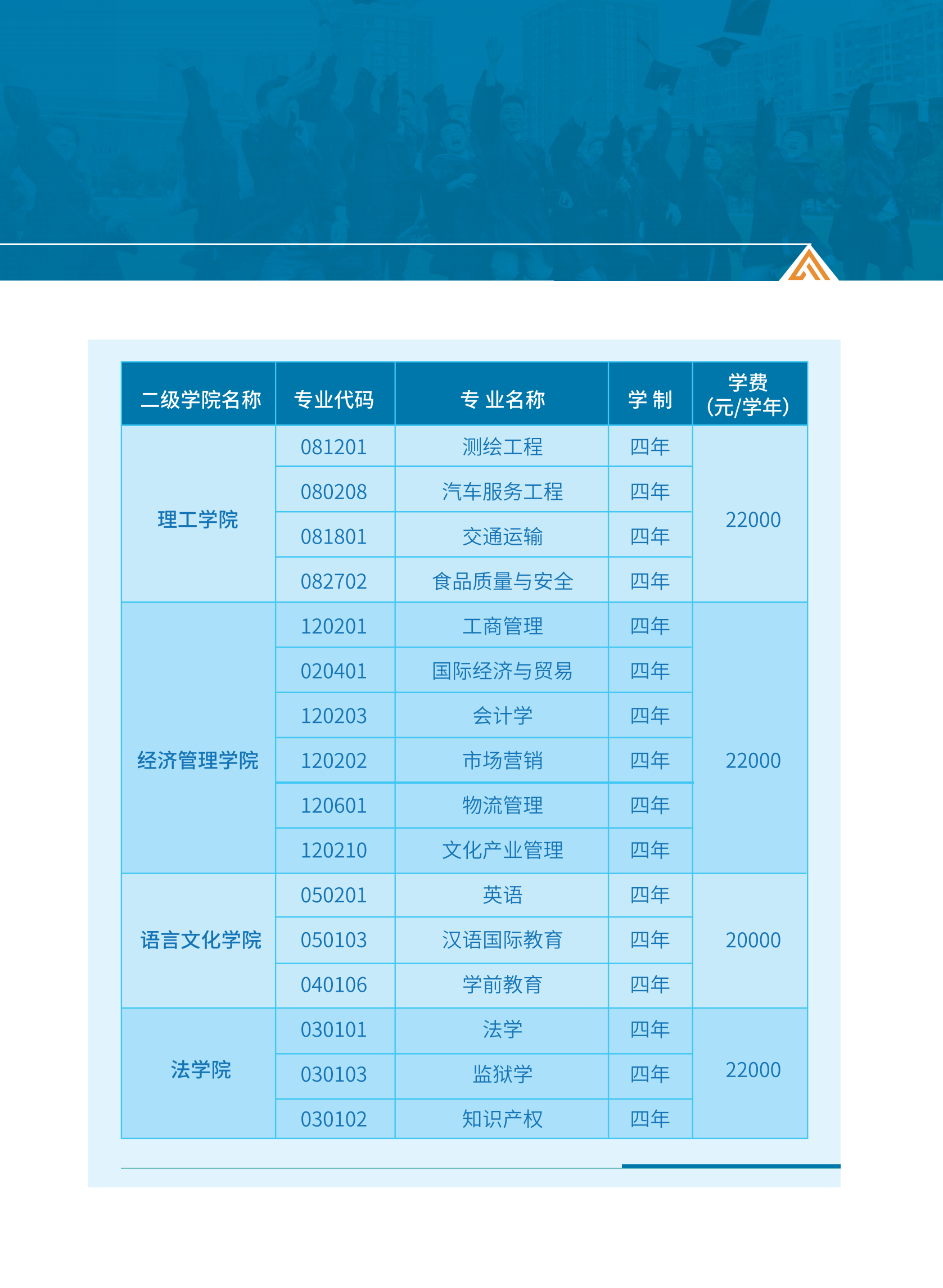 2024本科招生简章7.3单页(1)_30