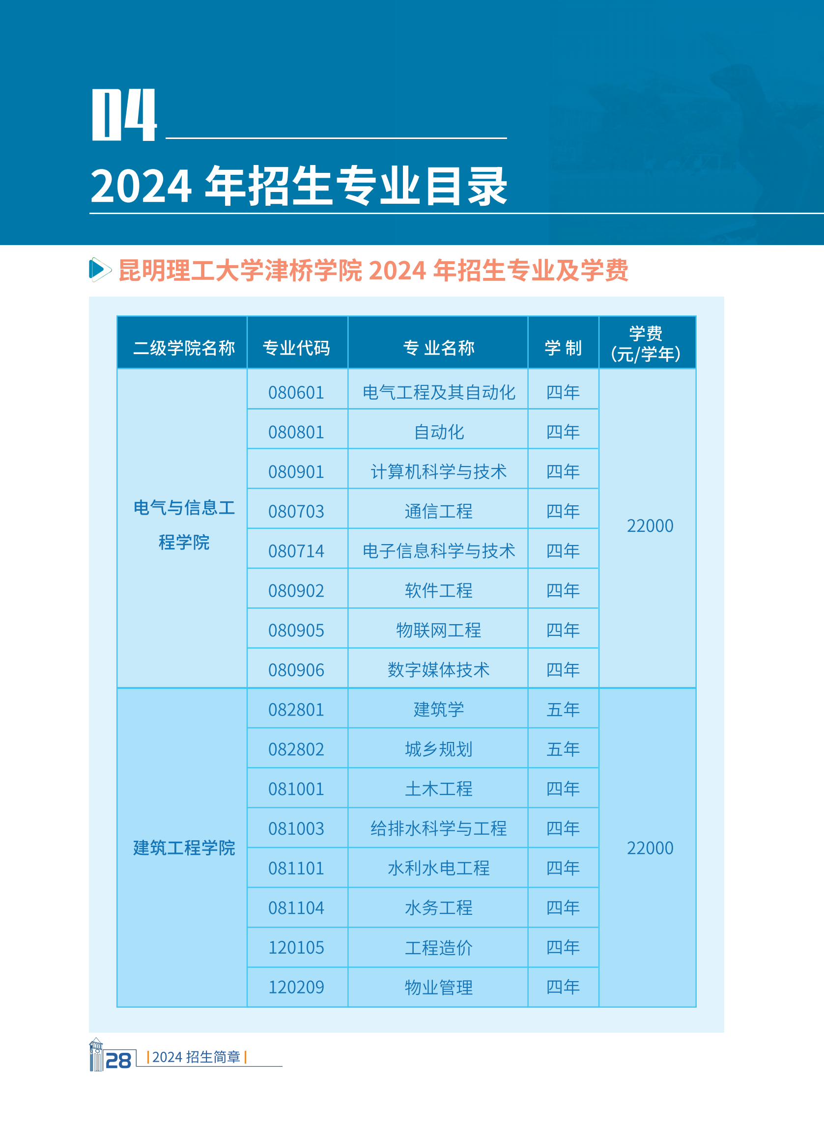 2024本科招生简章7.3单页(1)_29